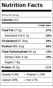 Nutrition Facts - Crab, Okra, and Gouda Flatbread