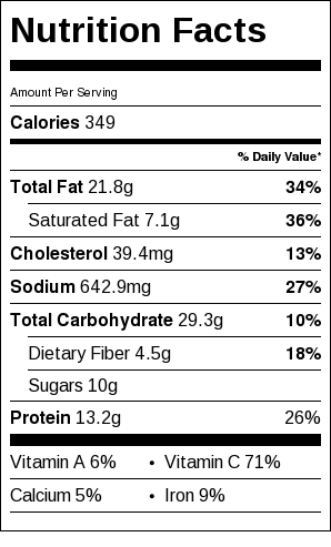 Nutrition Facts for Corn and Okra Maque Choux