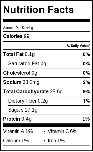 Homemade Duck Sauce Nutrition Facts Homemade Duck Sauce