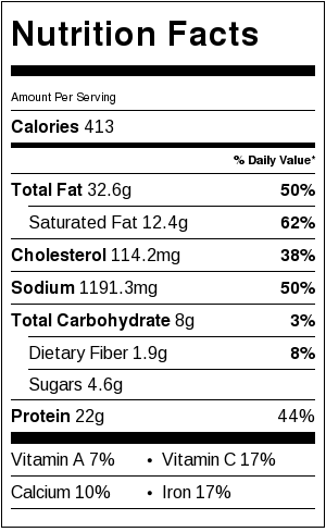 Italian-Meatballs-with-beef-and-pork-nutrition-data