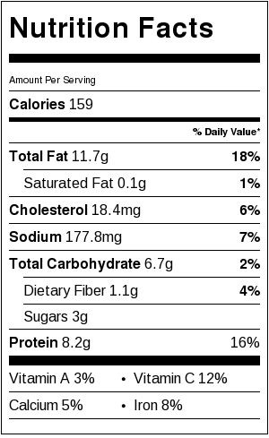 Cucumber Tuna Salad Bites Nutrition Facts