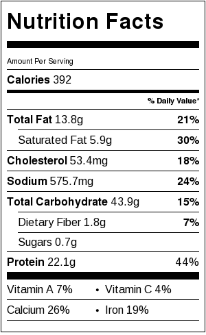 Baked Reuben Egg Rolls Nutrition Facts