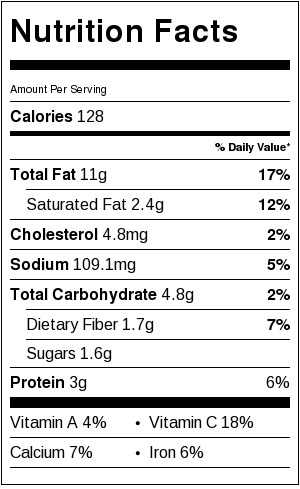 Sweet Pea Crostini Nutrition Facts