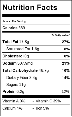 Strawberry Poppy Seed Couscous Salad Nutrition Facts